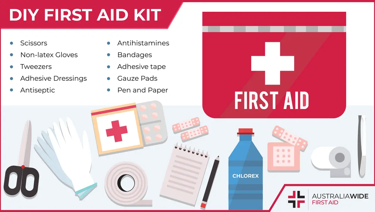 DIY First Aid Kit